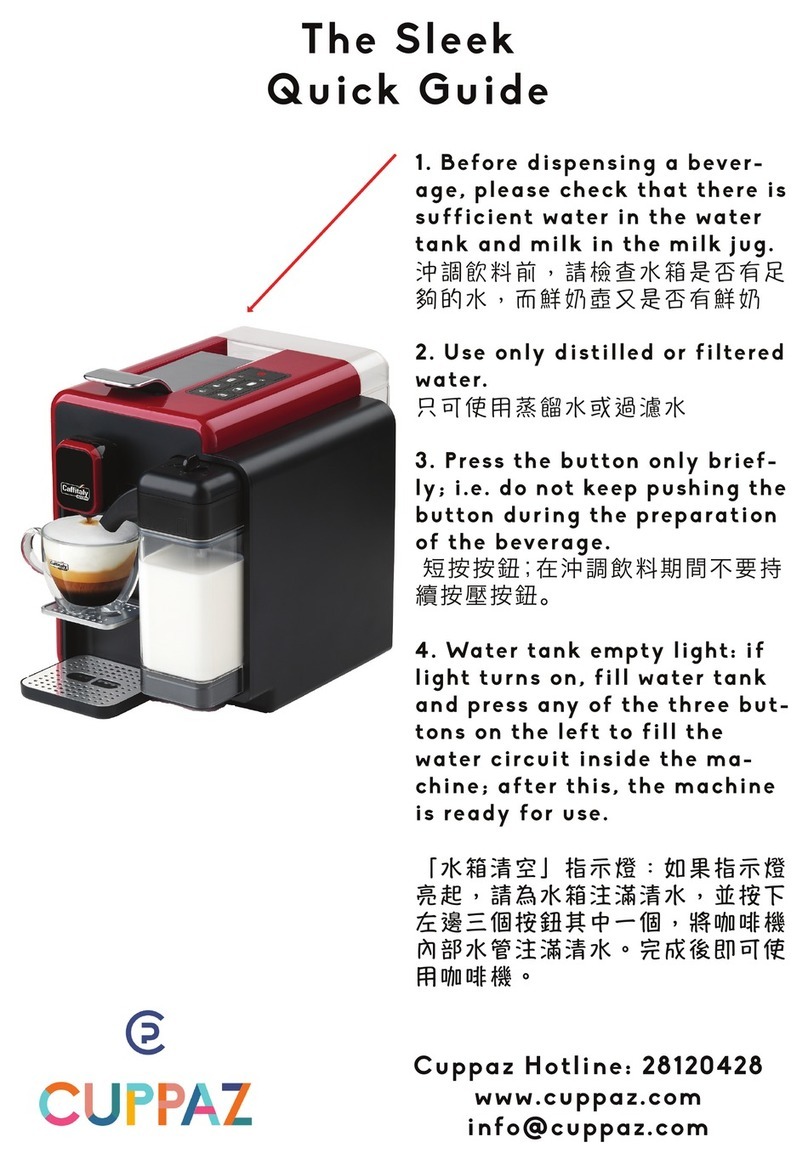 Cuppaz Sleek Quick guides