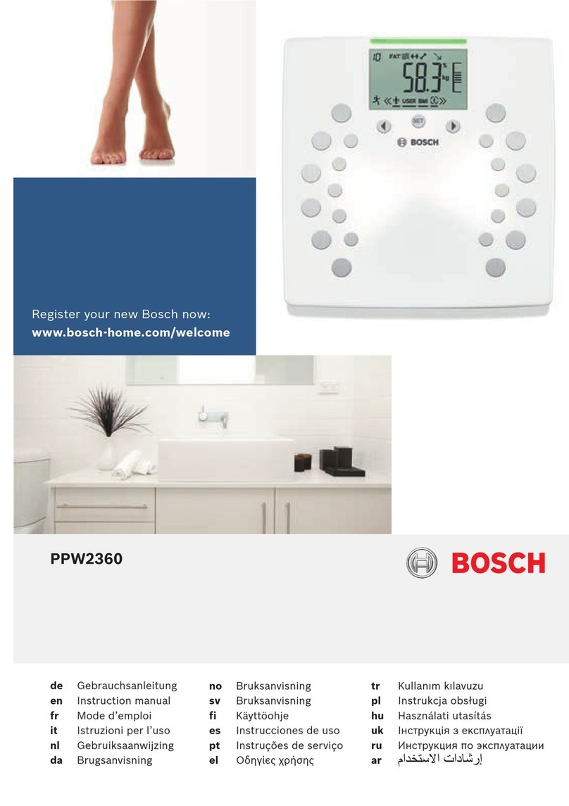 Bosch PPW2360 instruction manual