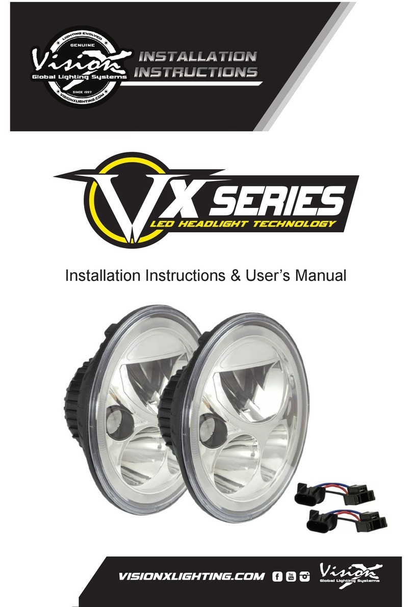 VisionX VX Series Manual