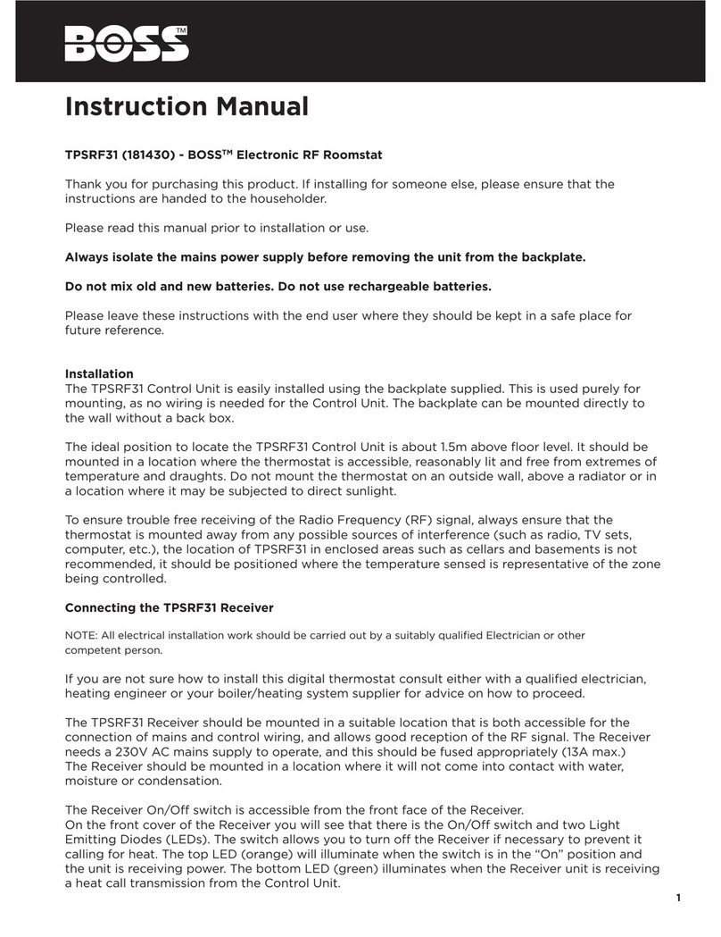 BOSSCO TPSRF31 instruction manual