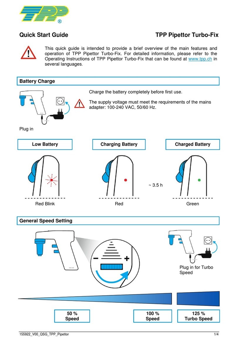TPP Pipettor Turbo-Fix quick start guide