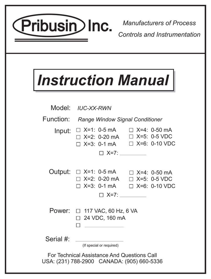 Pribusin IUC-XX-RWN instruction manual