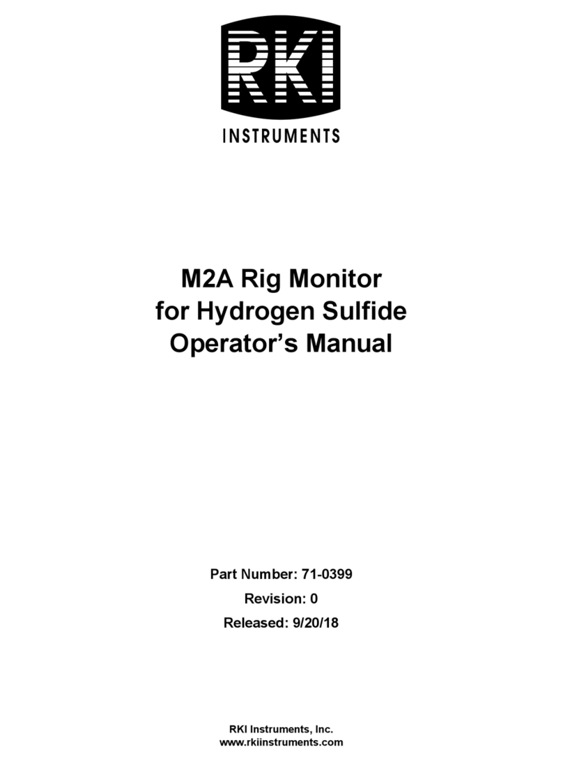RKI M2A Operator's manual
