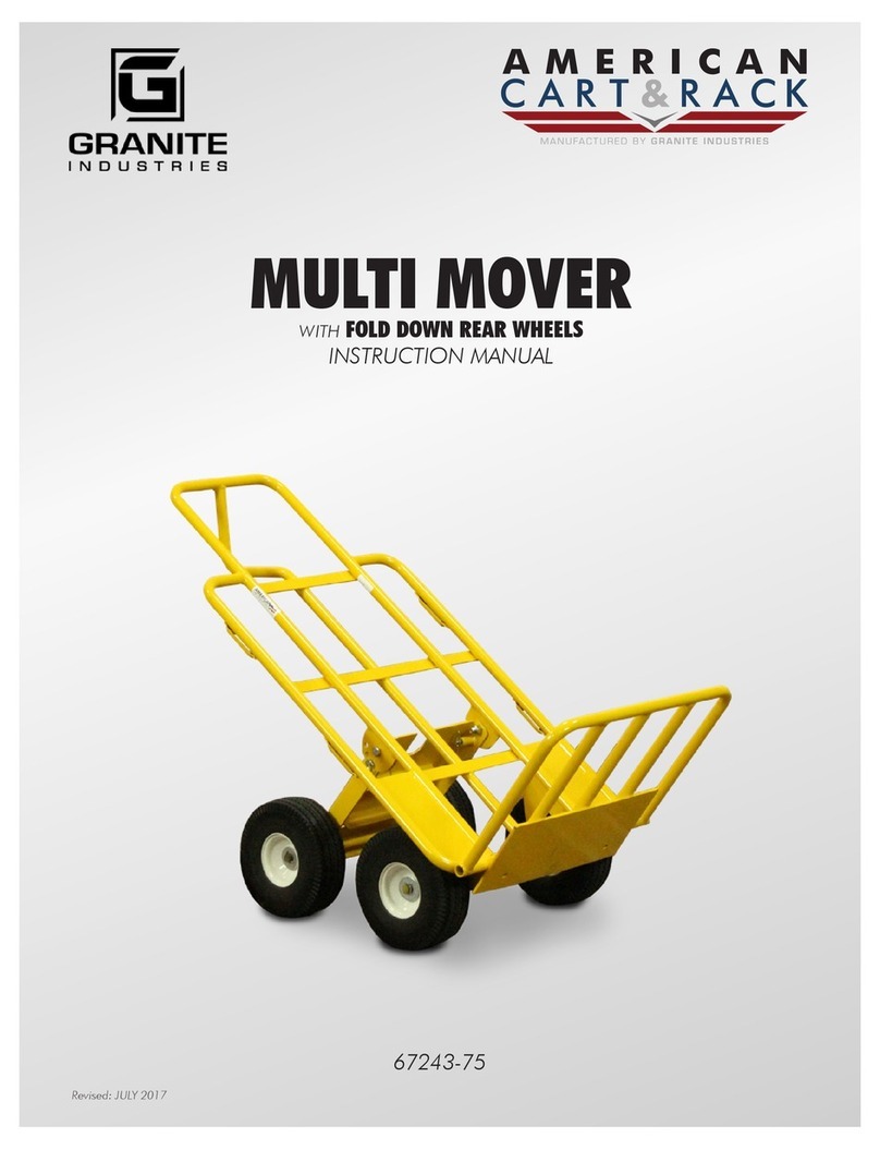 Granite 67243-75 User manual