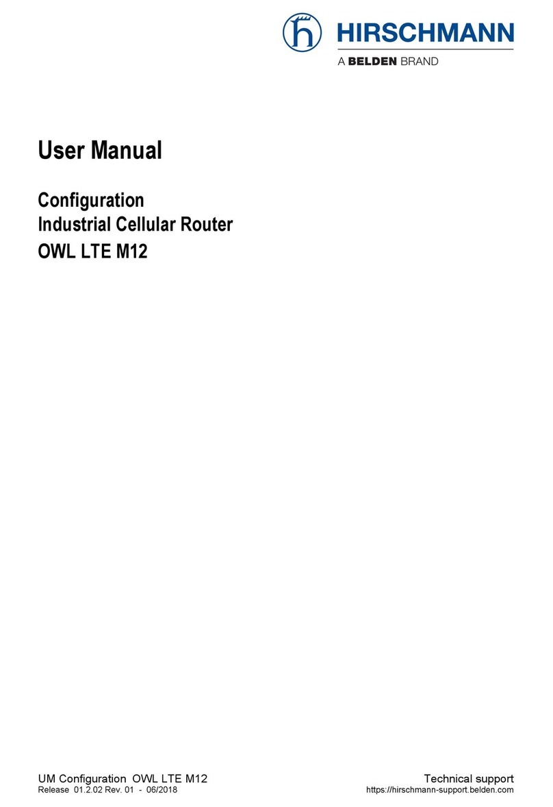 Hirschmann OWL LTE M12 User manual