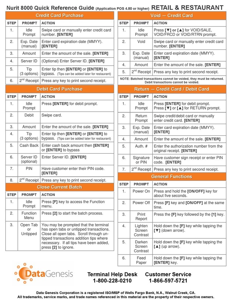 Nurit 8000 User quick reference guide
