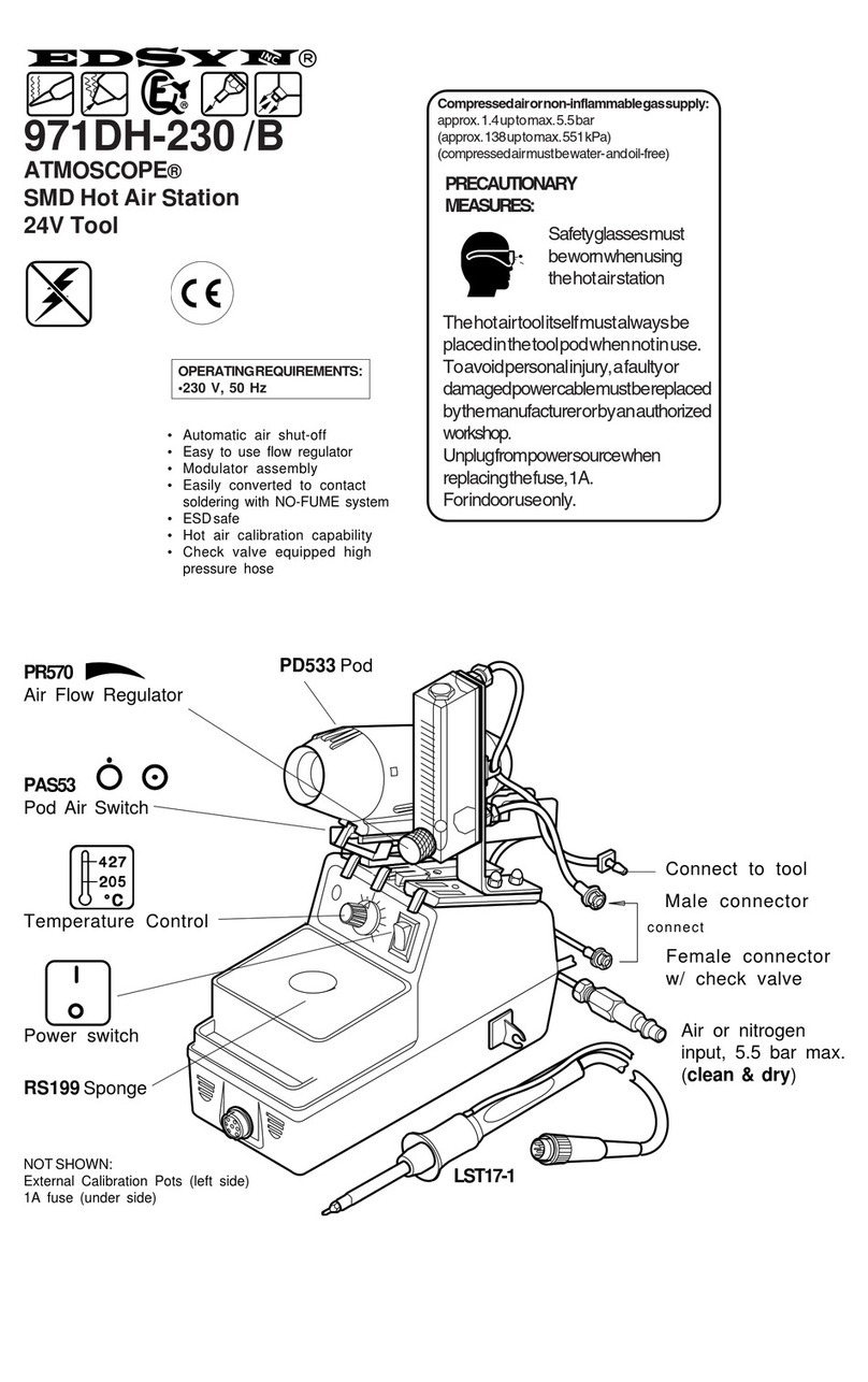 Edsyn 971DH-230B User manual