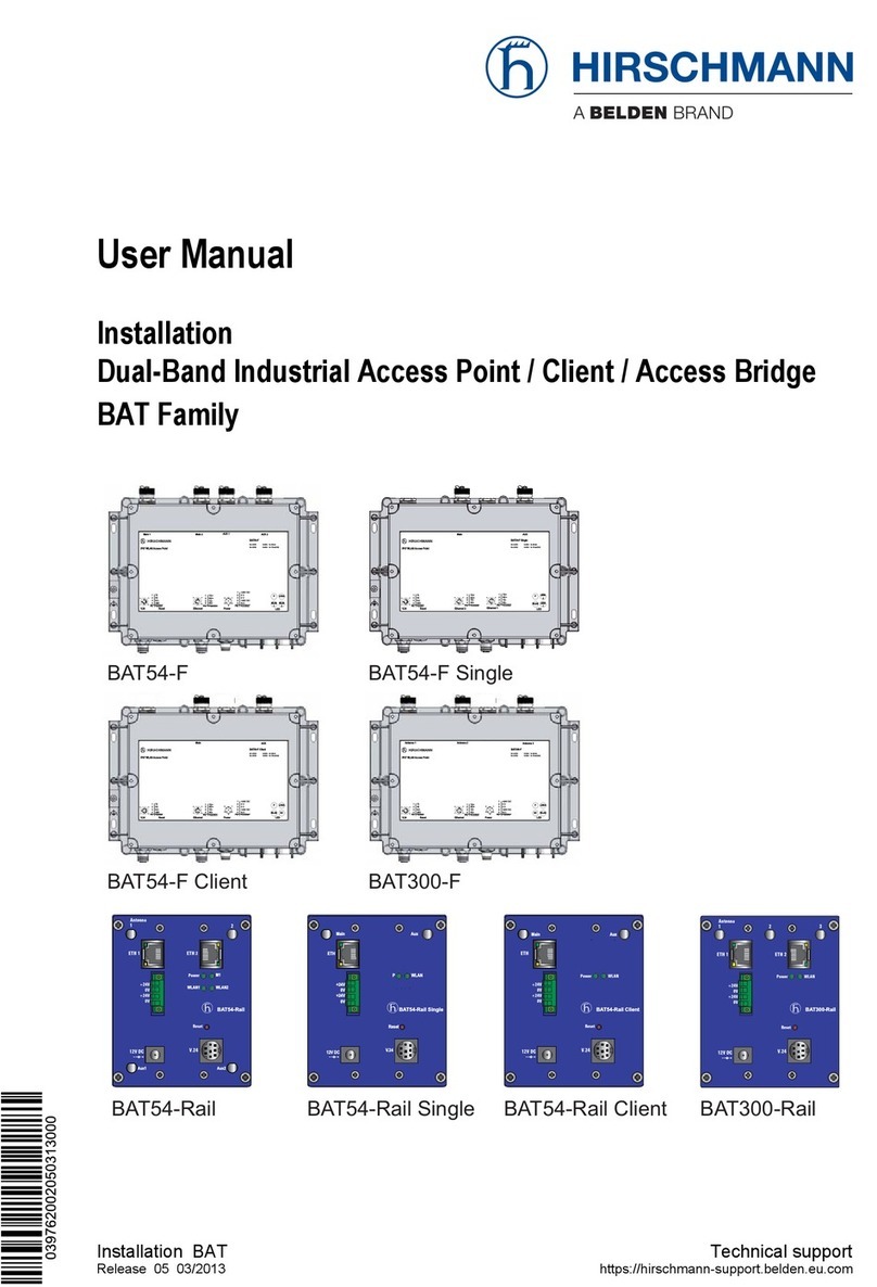 Hirschmann BAT series user manual