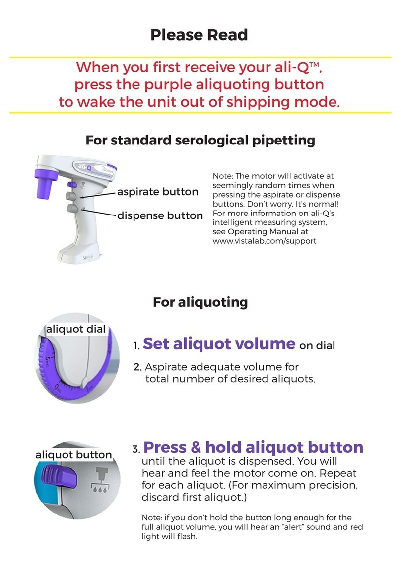 VistaLab ali-Q Quick reference guide