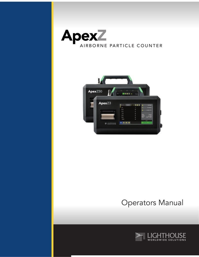 Lighthouse ApexZ Series Operator's manual