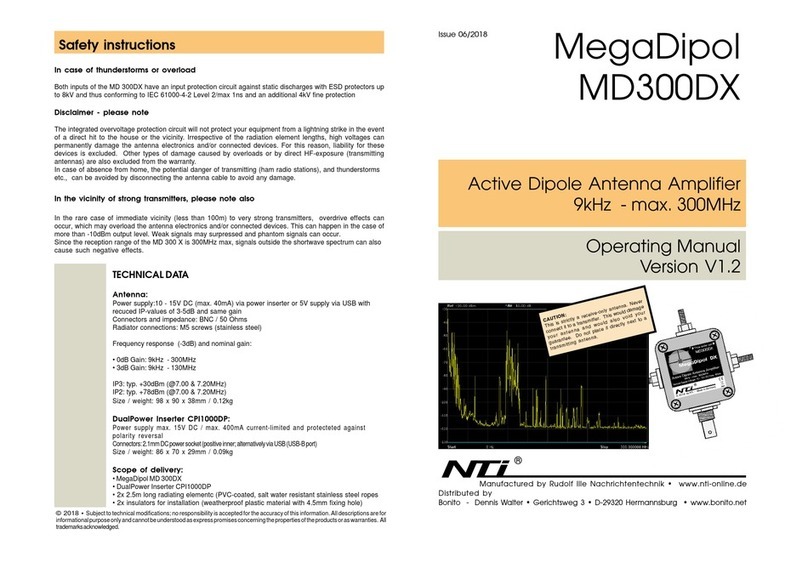 NTI MegaDipol MD300DX User manual