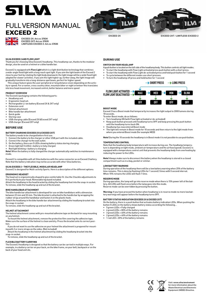 Silva EXCEED 2 Series User manual