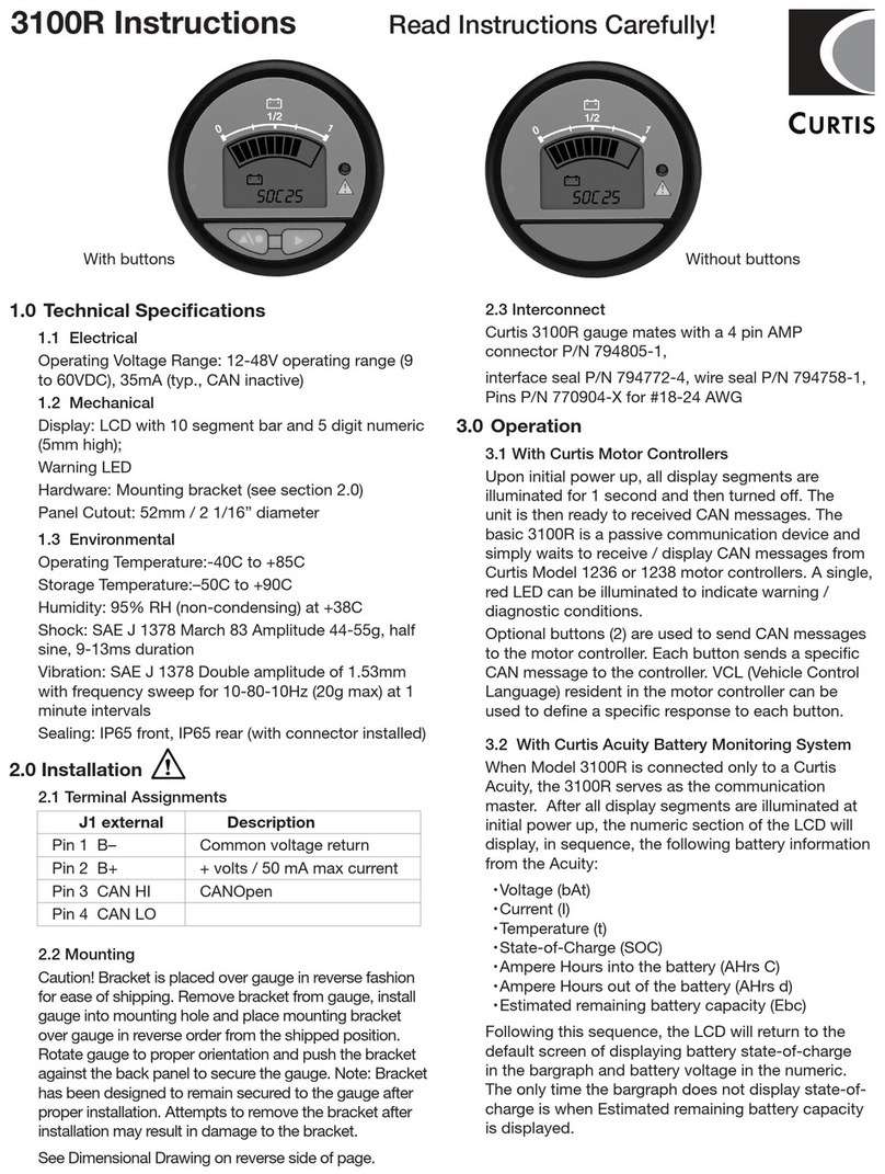 Curtis 3100R User manual
