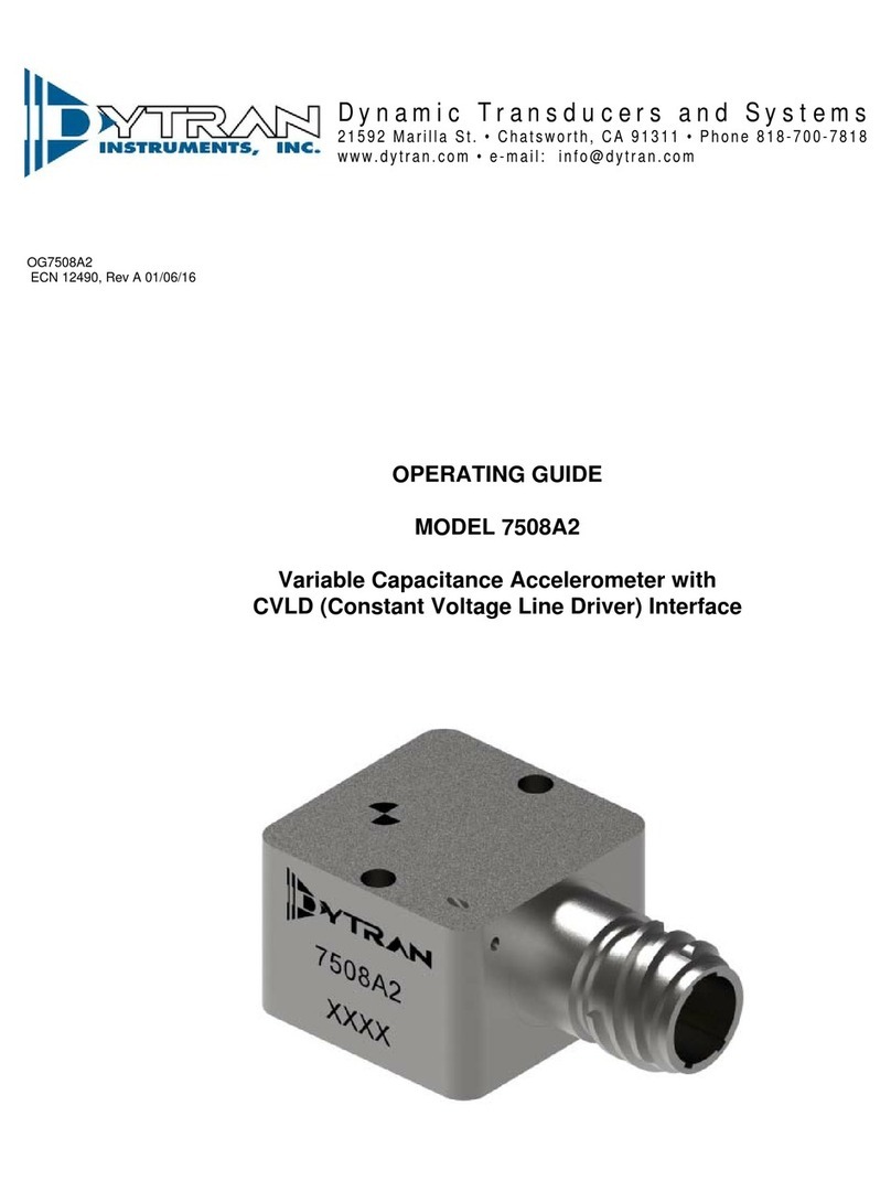 Dytran 7508A2 operating guide