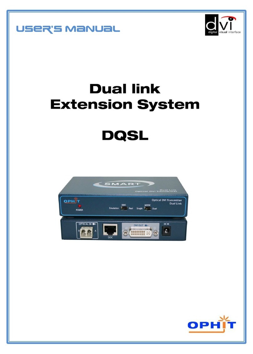 Ophit DQSL user manual