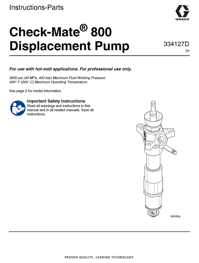 Graco Check-Mate 800 User manual