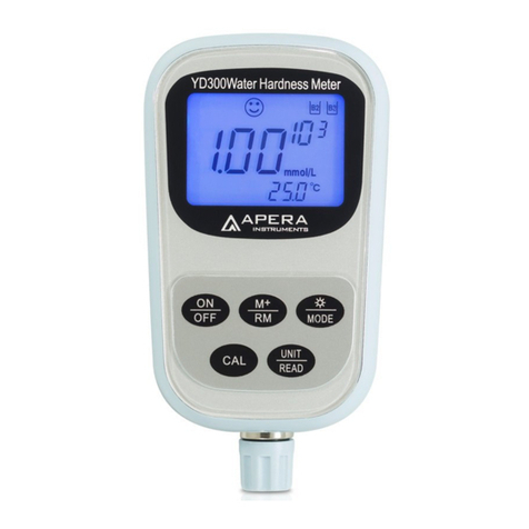 Apera Instruments YD300 User manual