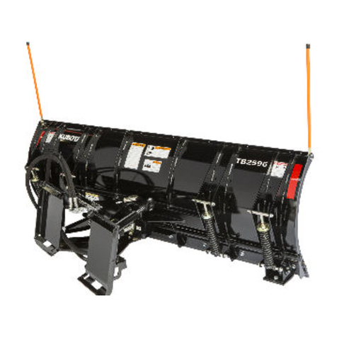 Land Pride TB2596 operating manual