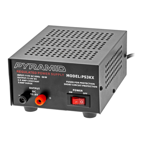 Pyramid Gold Series User manual