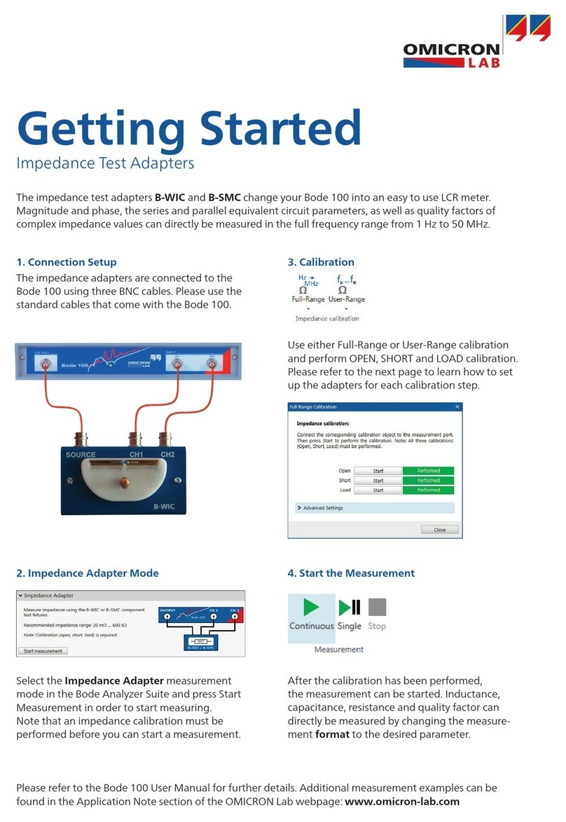Omicron Lab B-WIC User manual