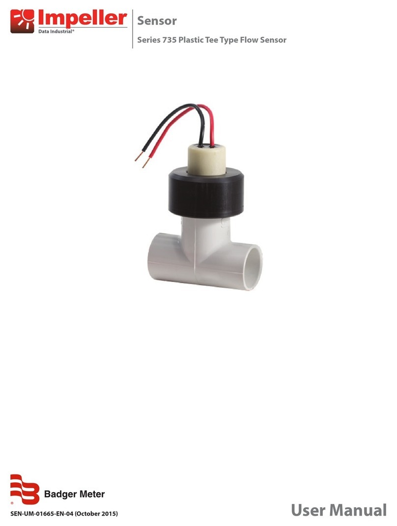 Badger Meter 735 Series user manual