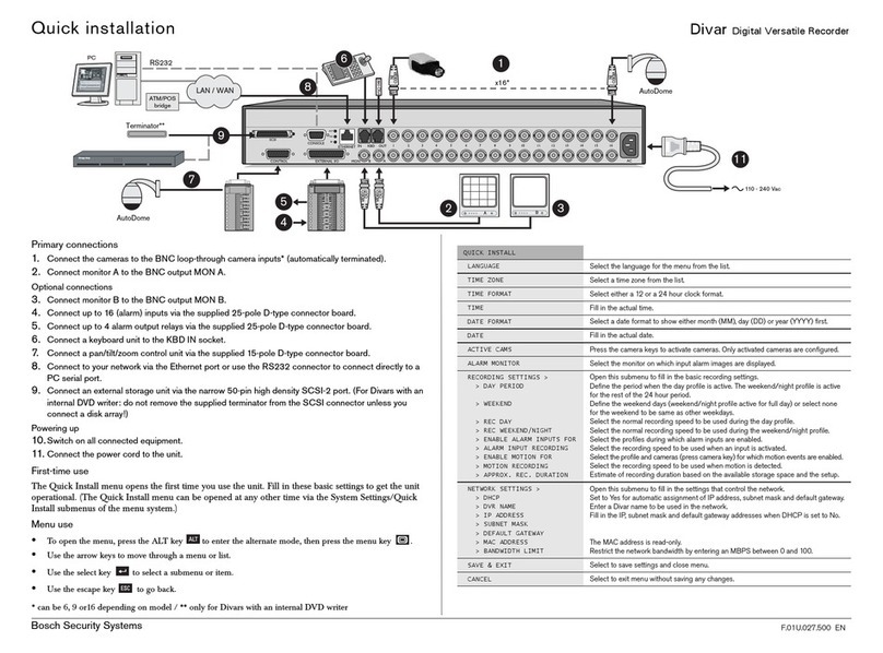 Bosch Divar Quick installation