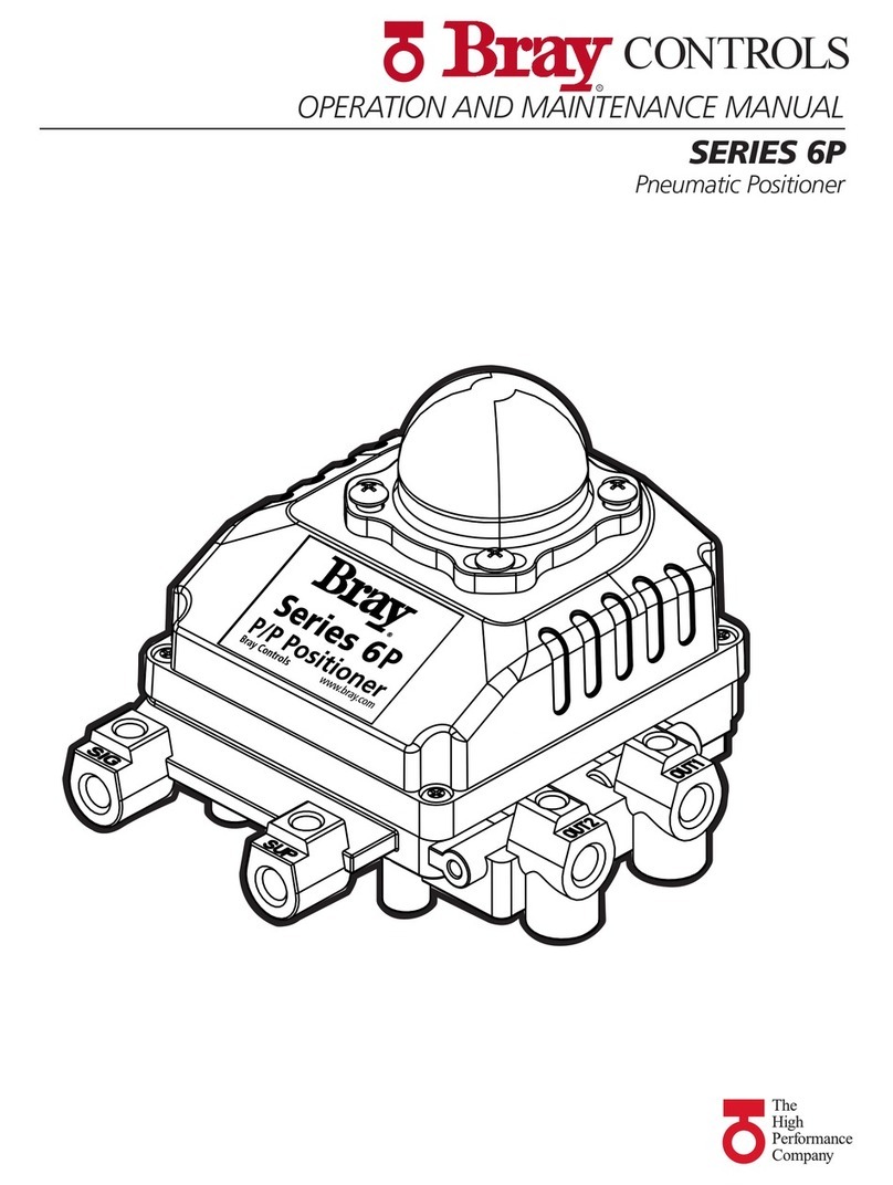 Bray 6P Series User manual