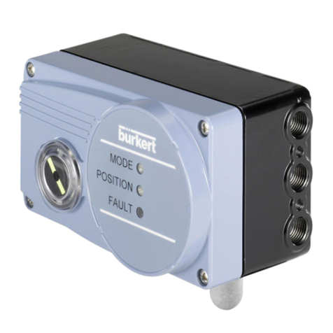 Burkert 8791 User manual