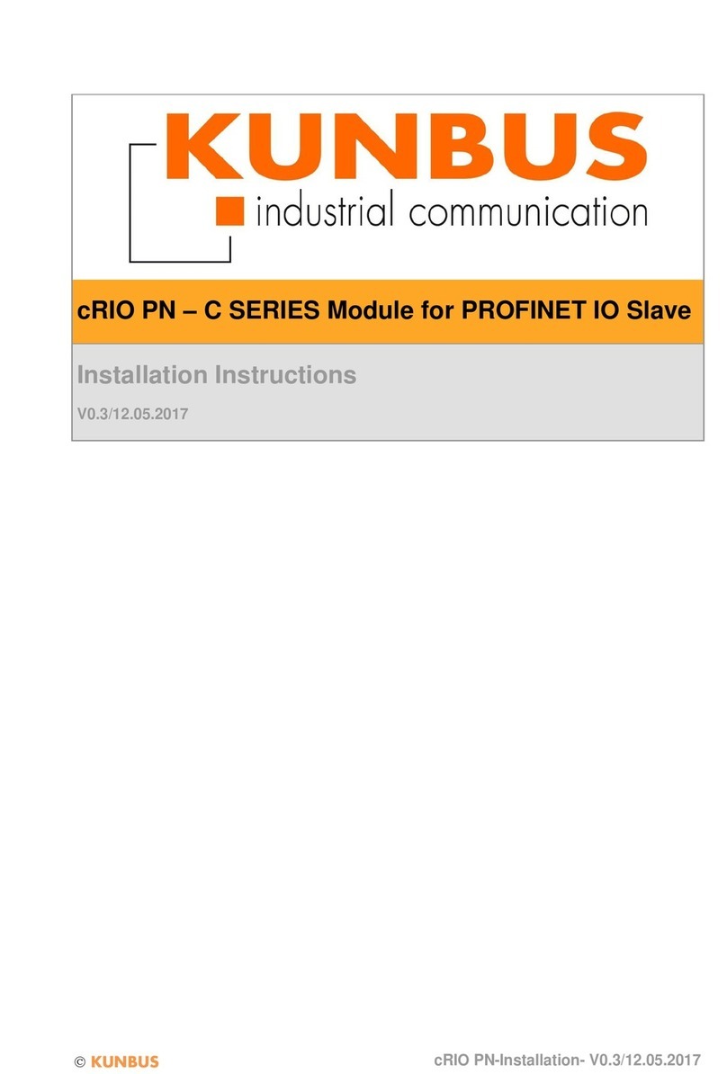 Kunbus cRIO PN C Series installation instructions