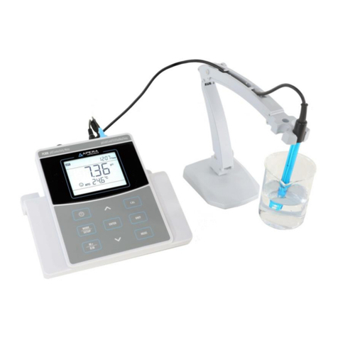 Apera Instruments 800 Series User manual Apera Instruments 800 Series User manual