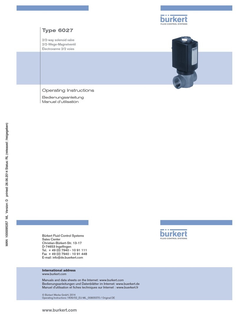 Burkert 6027 operating instructions