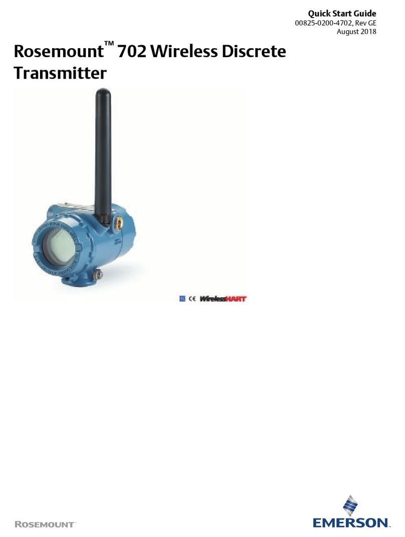 Emerson Rosemount 702 User manual