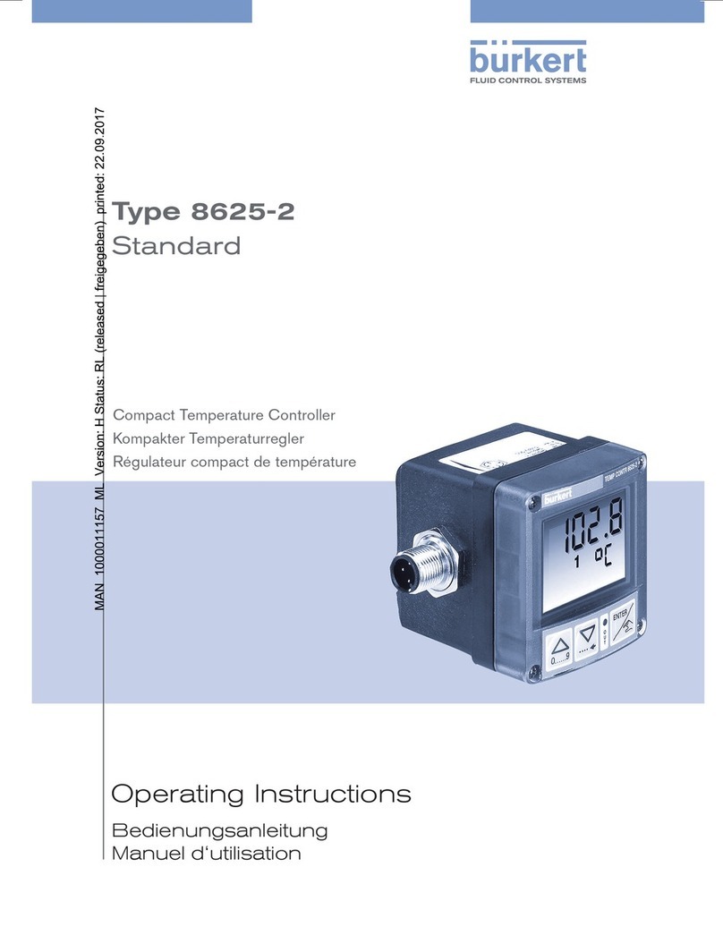 Burkert 8625-2 User manual