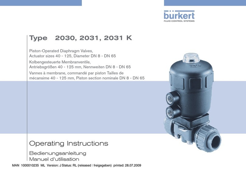 Burkert 2030 User manual