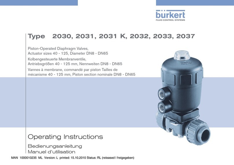Burkert 2030 operating instructions