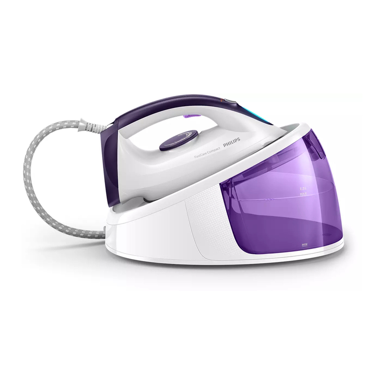 Philips GC6704 FastCare Compact User manual Philips GC6704 FastCare Compact User manual