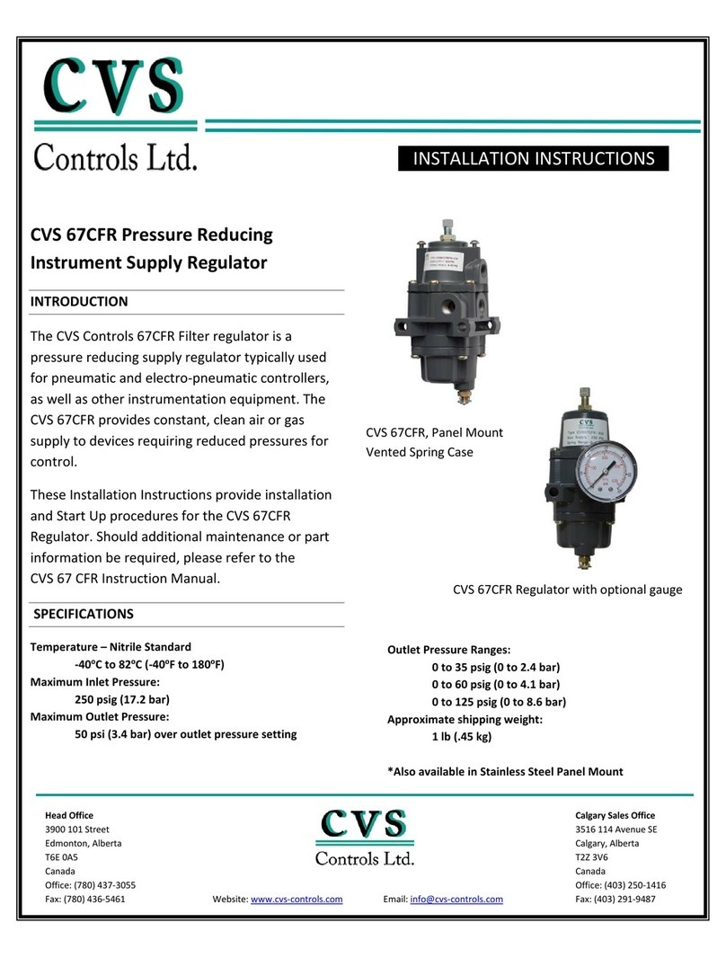 CVS Controls Ltd. 67CFR User manual