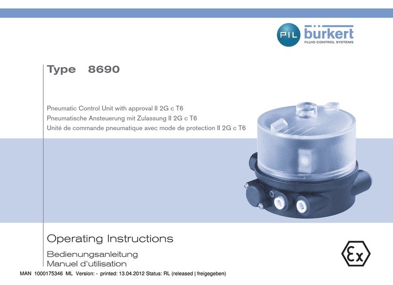 Burkert 8690 User manual