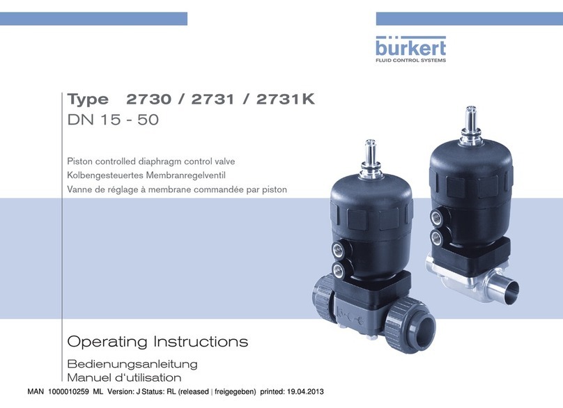 Burkert 2730 Series operating instructions Burkert 2730 Series operating instructions