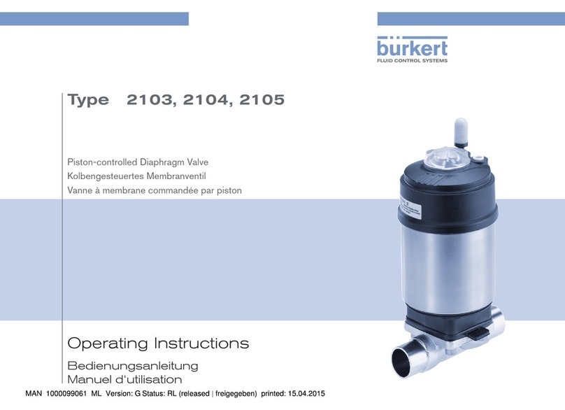 Burkert 2103 Series operating instructions