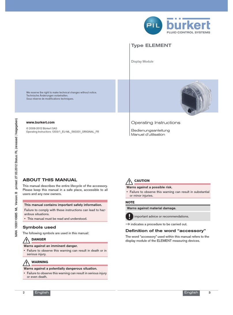 Burkert ELEMENT operating instructions