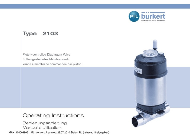 Burkert 2103 Series operating instructions