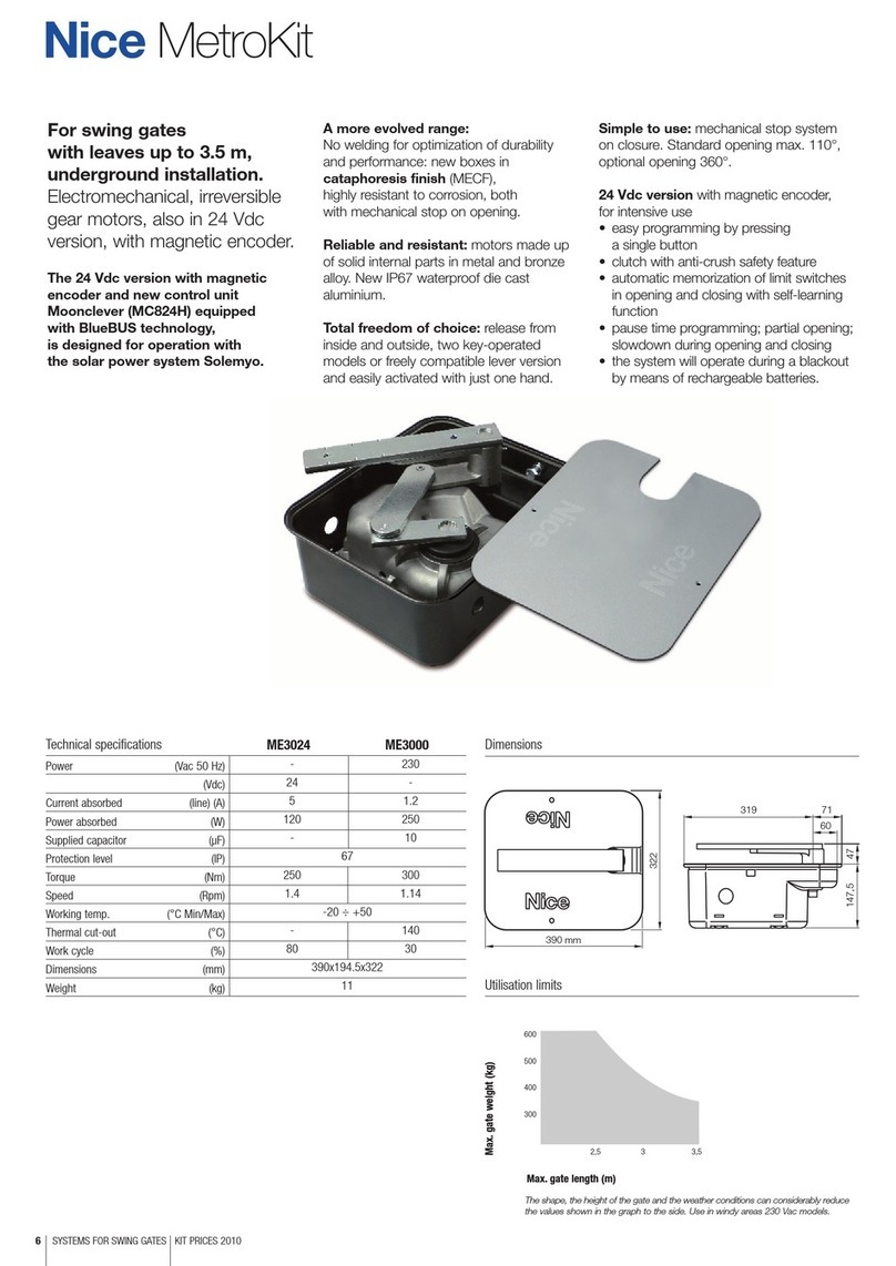 Nice MetroKit Product manual
