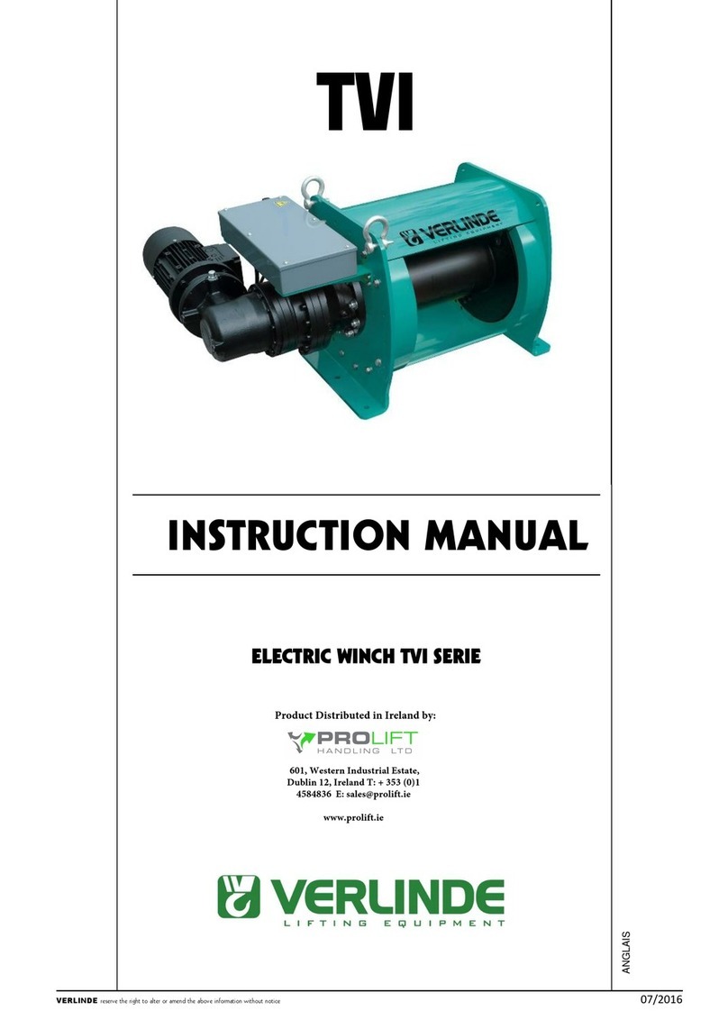 Verlinde TVI Series instruction manual