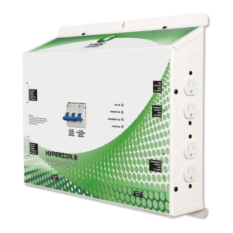 Titan Controls HyperioN 2 User manual