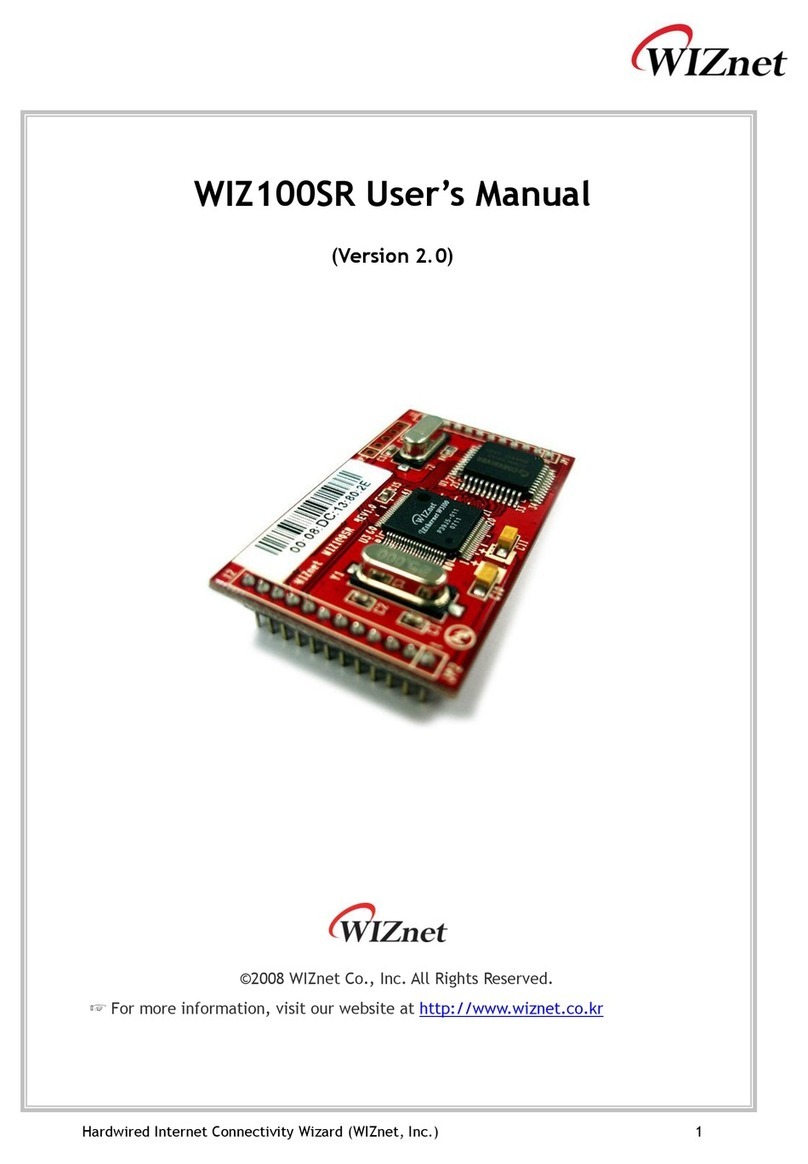 Wiznet WIZ100SR user manual