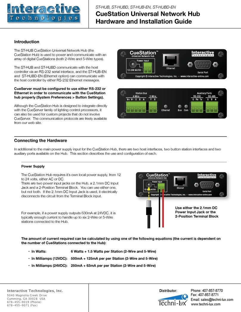 Interactive Technologies CueStation ST-HUB Hardware and installation guide