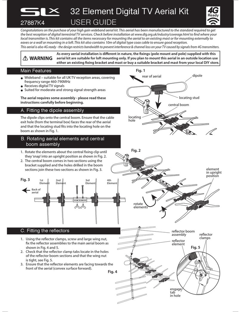 SLX 27887K4 user guide