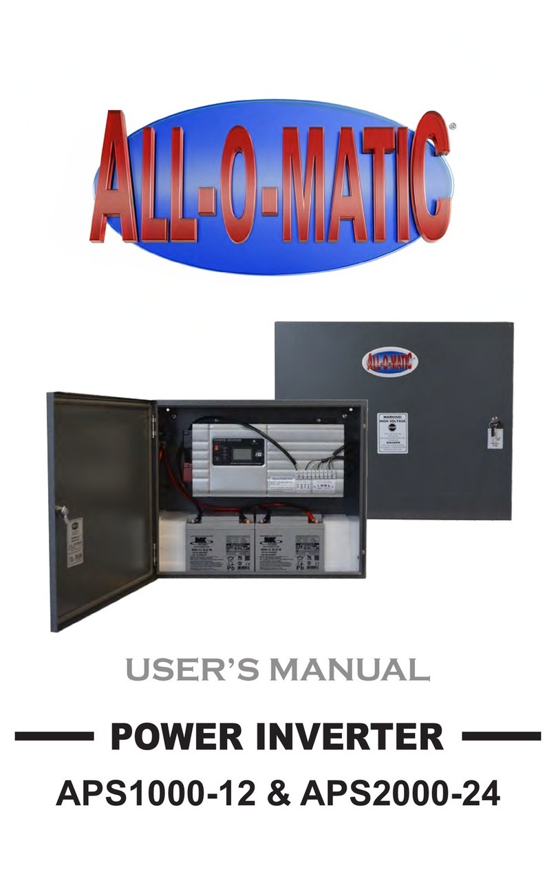 ALLOMATIC APS1000-12 user manual