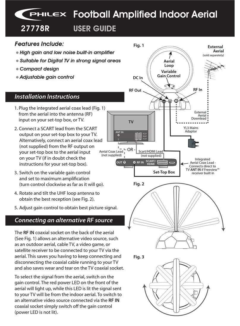 Philex 27778R User manual